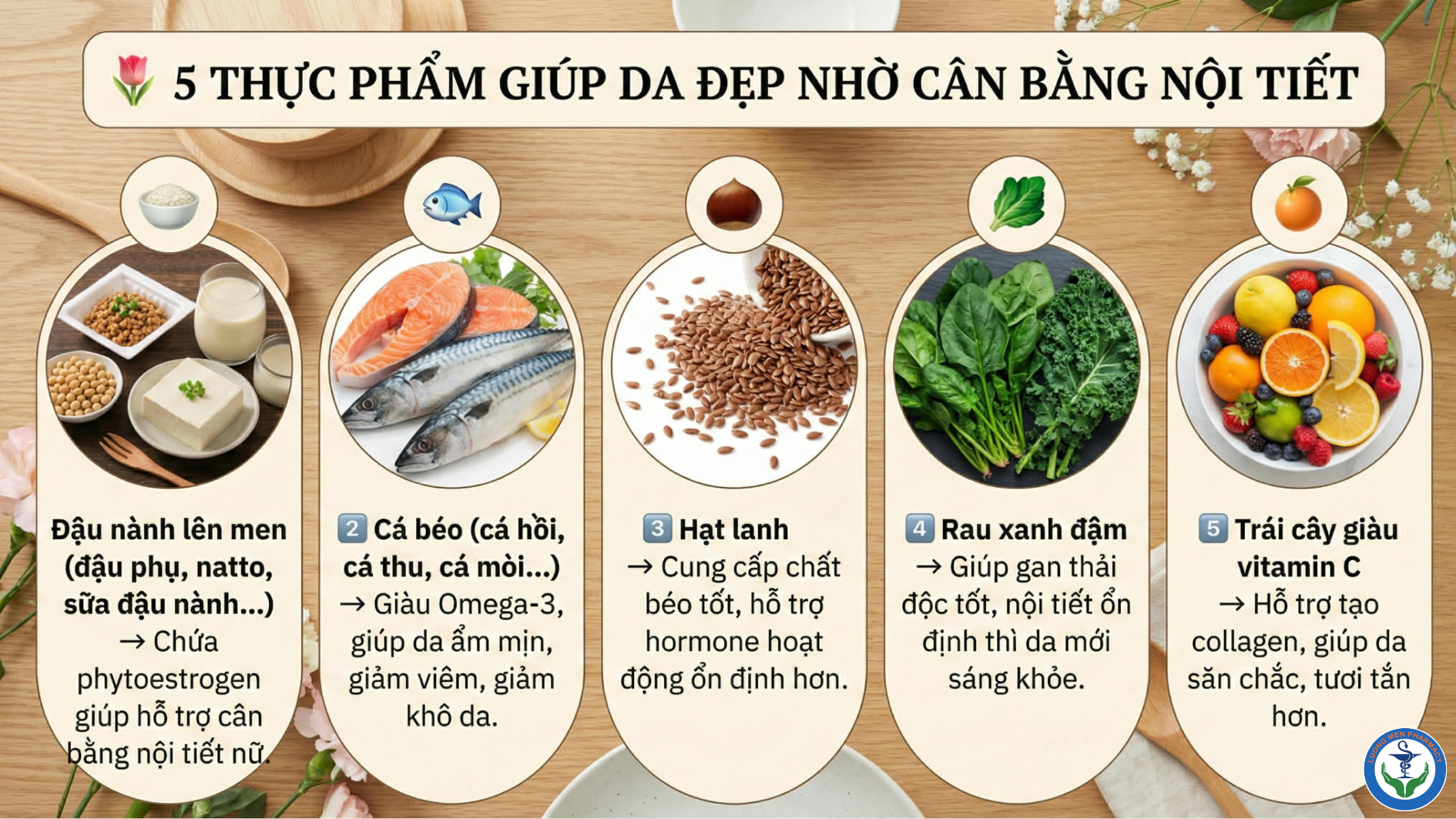 5 THỰC PHẨM GIÚP DA ĐẸP NHỜ CÂN BẰNG NỘI TIẾT NỮ